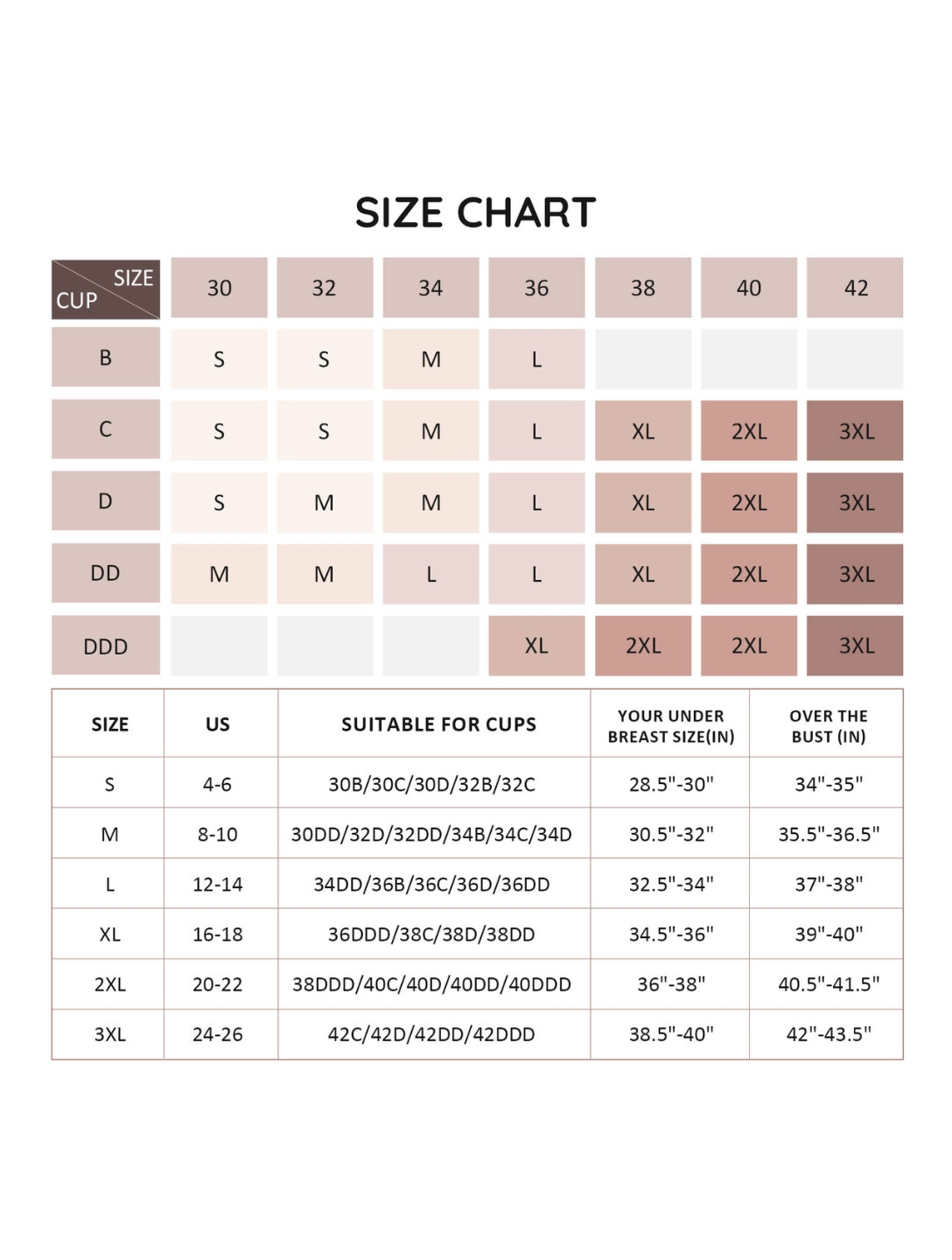 Sıkı Oturan Geniş Askılı Sütyen